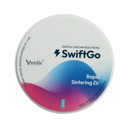 Zirconia para horno de sinterización rápida